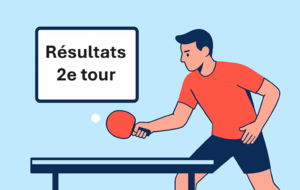 Résultats du 2e tour de championnat