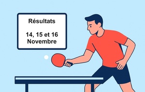 Résultats du championnat - Les 14, 15 et 16 Novembre