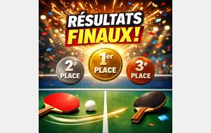 résultats championnat 1er phase
