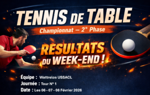 résultats championnat 2e phase - 1er tour