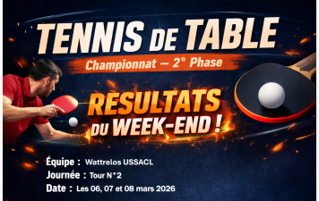 résultats championnat 2e phase - 2e tour