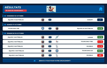 Résultats championnat 3e tour