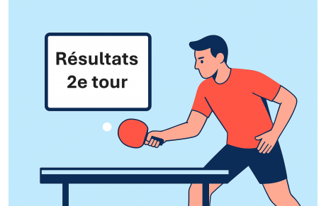 Résultats du 2e tour de championnat