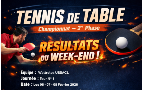 résultats championnat 2e phase - 1er tour