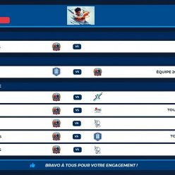 Résultats championnat 3e tour